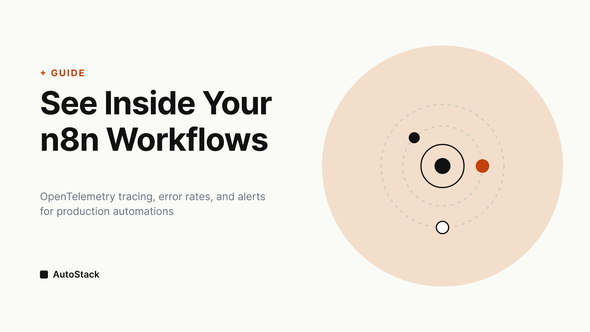 How to Actually See What Your n8n Workflows Are Doing in Production