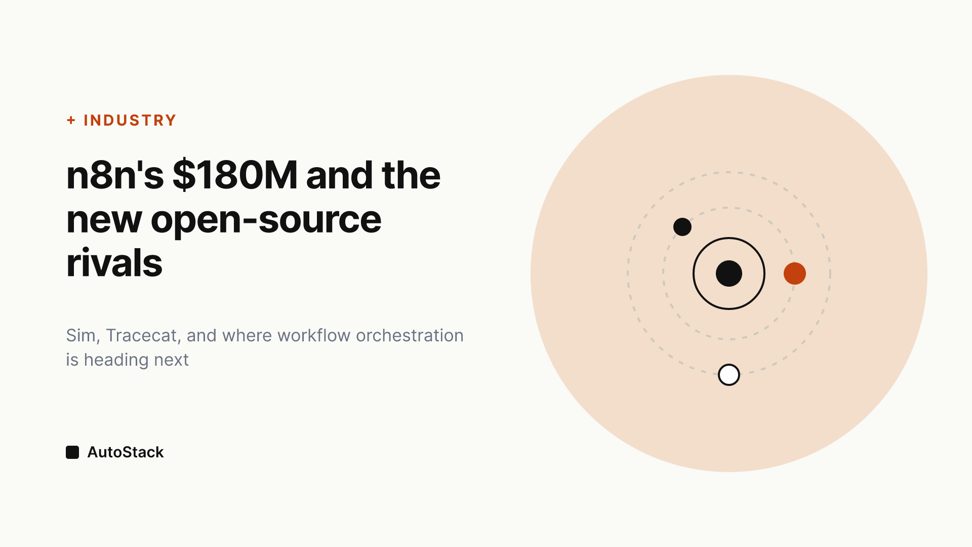n8n's $180M Round and the New Wave of Open-Source Automation Rivals