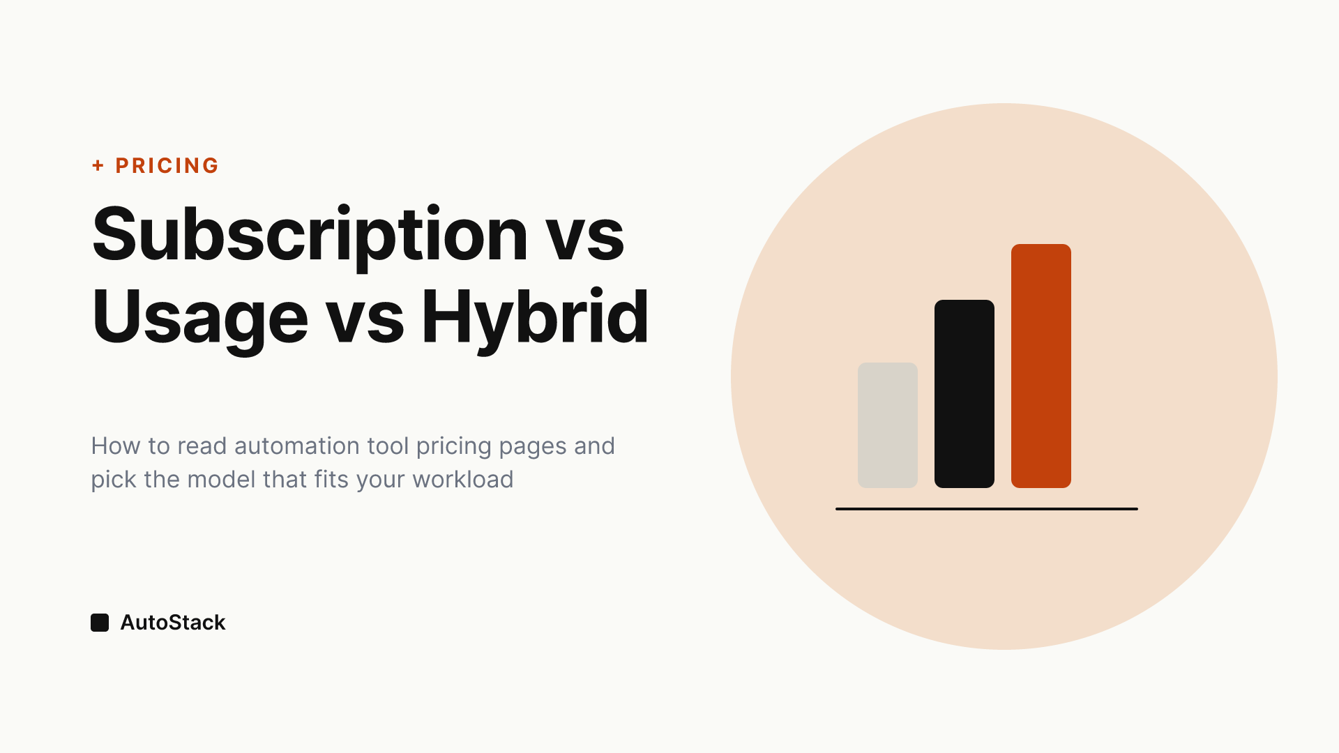 Usage-Based vs Subscription Pricing for Automation Tools: What Buyers Actually Pay