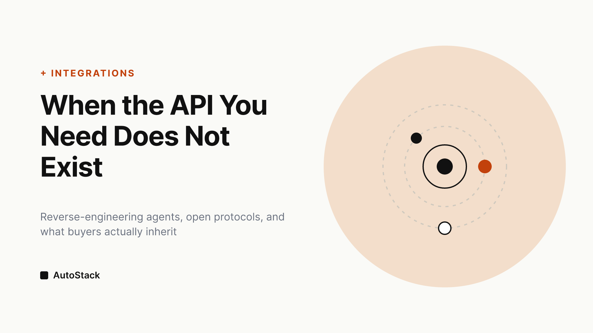 When the Integration You Need Does Not Exist: API Gaps and How Builders Are Closing Them