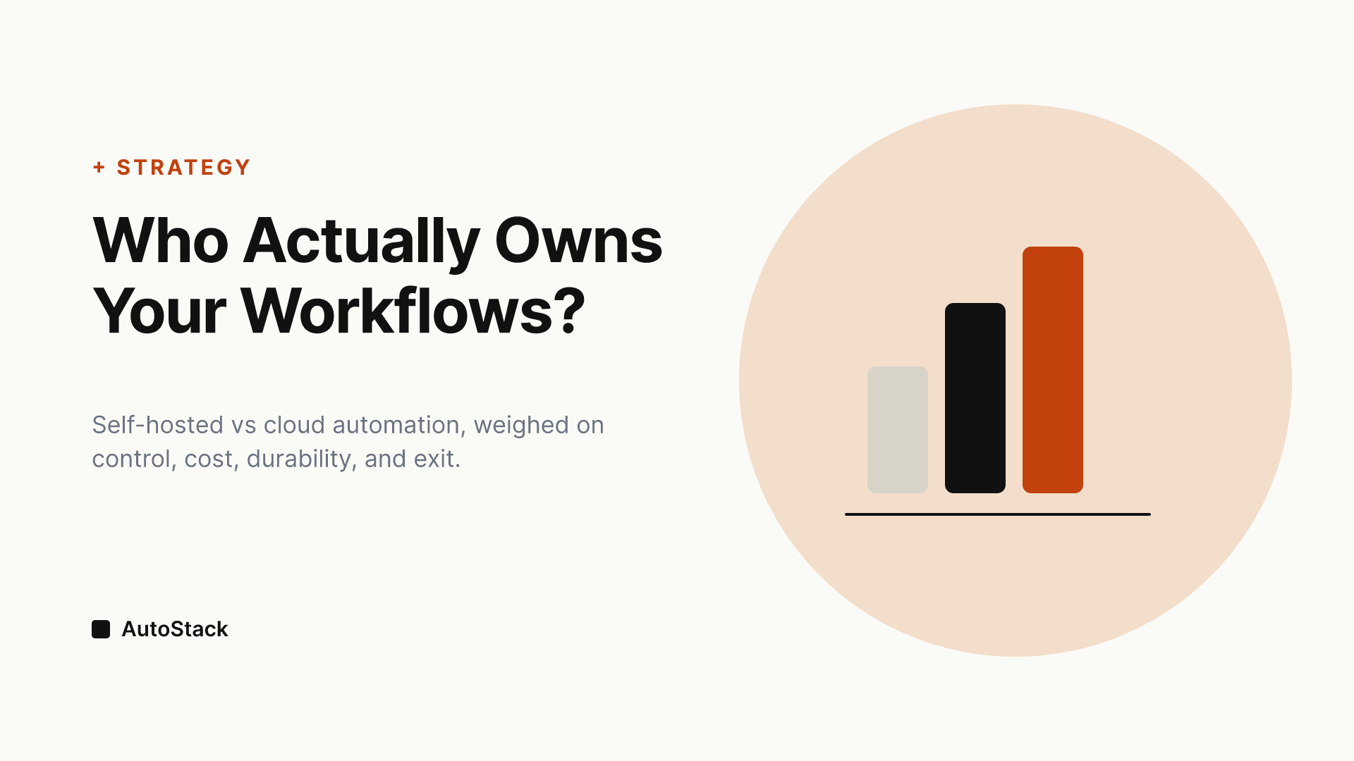 Self-Hosted vs Cloud Automation: Who Actually Owns Your Workflows