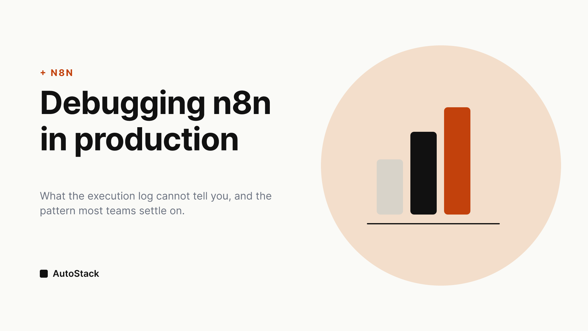 Debugging n8n Workflows in Production: What Practitioners Actually Use
