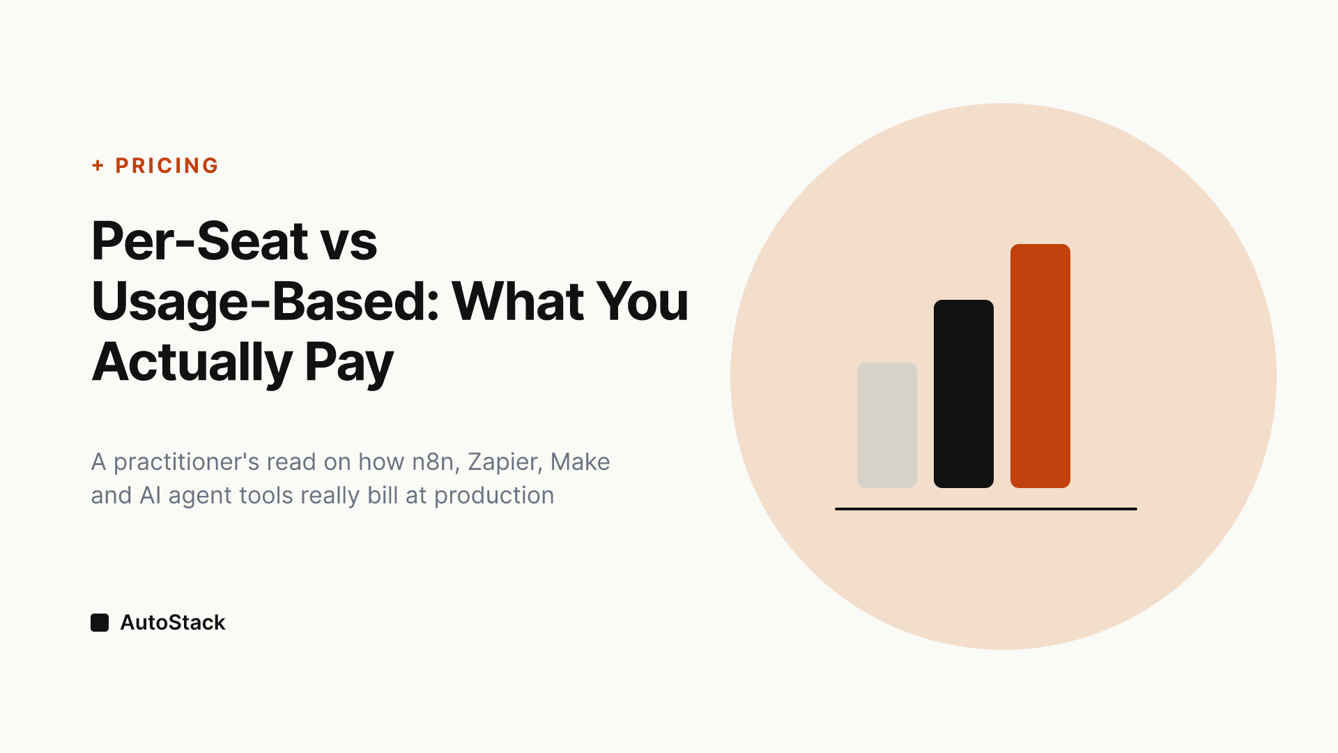 Per-Seat vs Usage-Based Pricing for Workflow Automation: What Buyers Pay