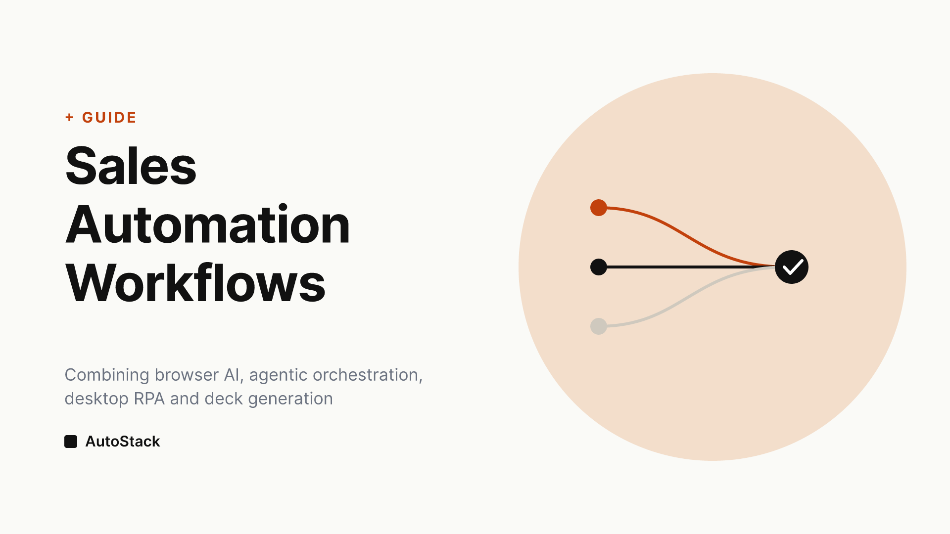 Sales Automation Workflows: Browser AI, Agentic Orchestration, Desktop RPA and Deck Generation