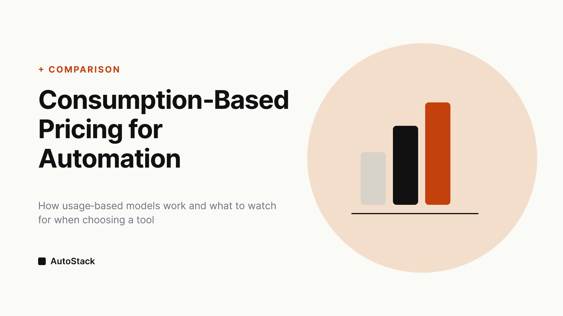 Consumption-Based Pricing Models for Workload Automation Software Explained