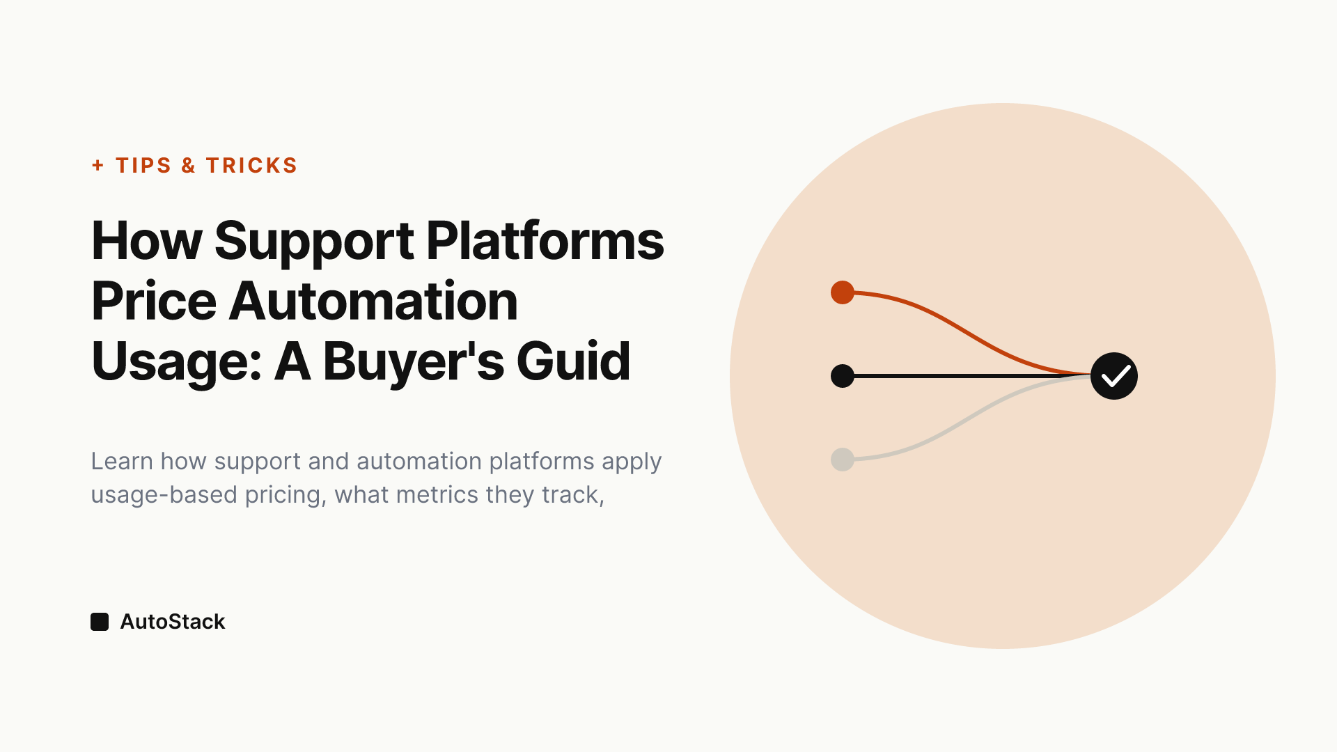 How Support Platforms Price Automation Usage: A Buyer's Guide