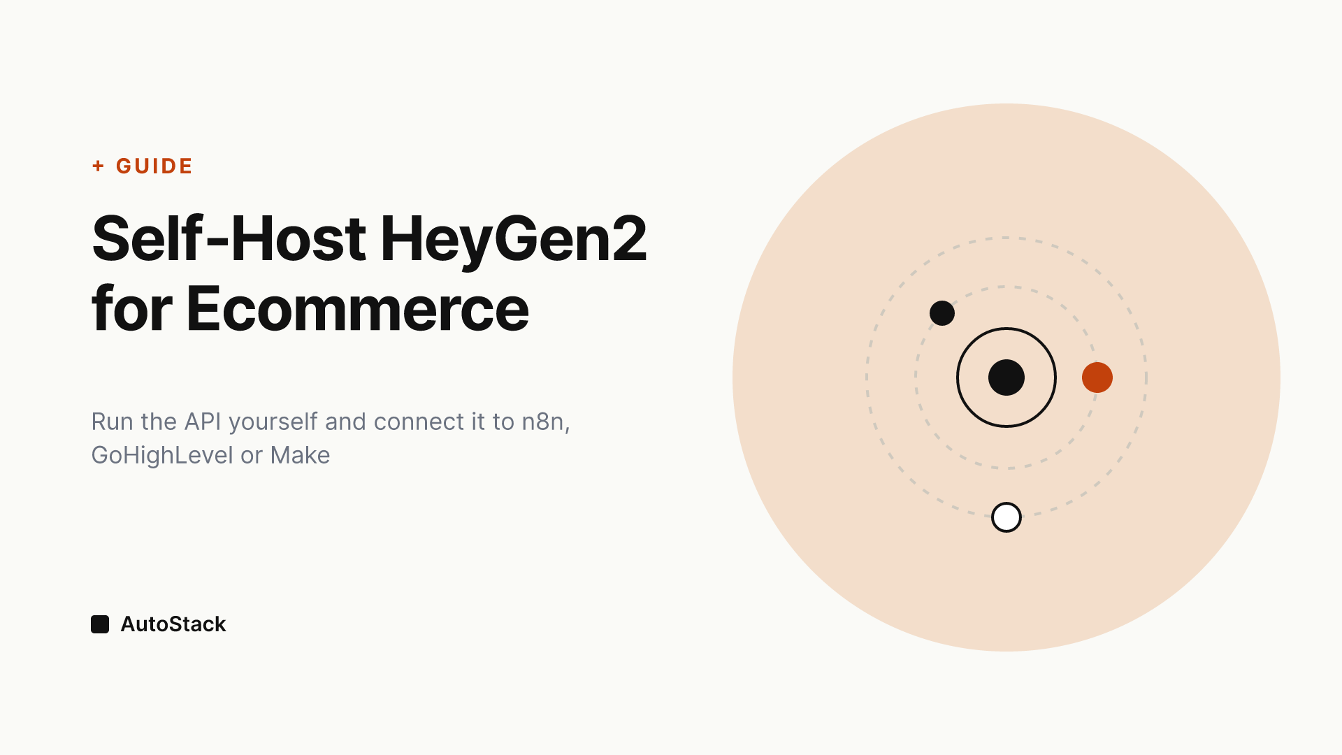 Self‑Hosting the HeyGen2 API for E‑commerce Automation Workflows