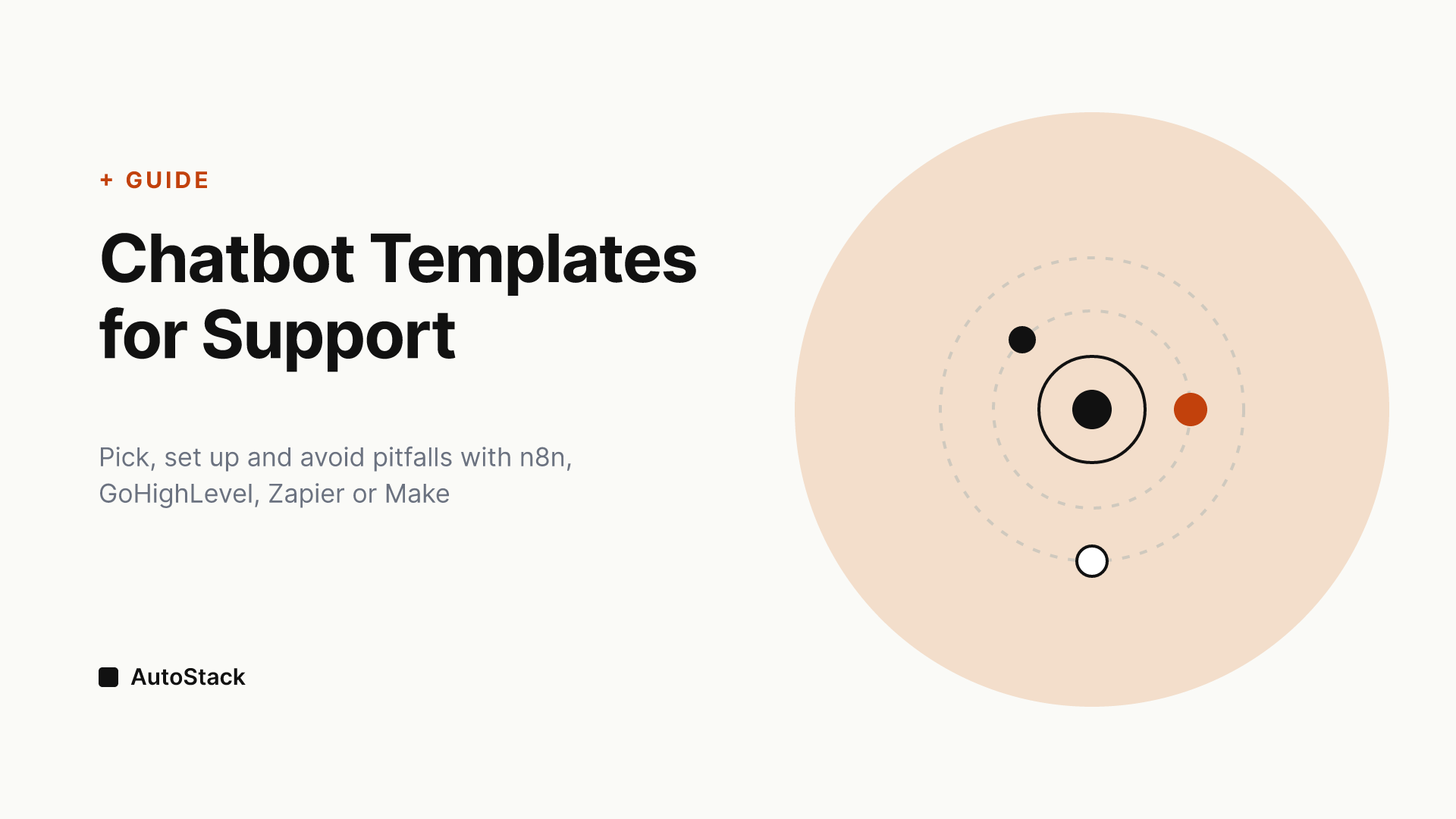 Chatbot Templates for Customer Support: What to Look For and How to Deploy