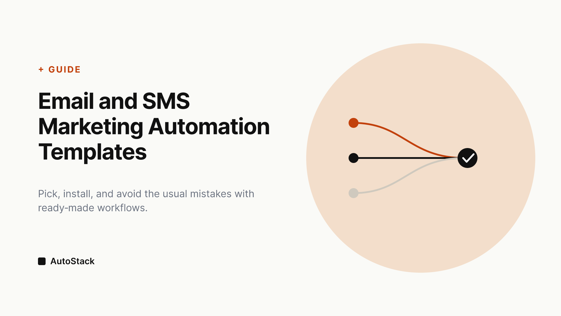 Email and SMS Marketing Automation Templates: What They Are and How to Use Them