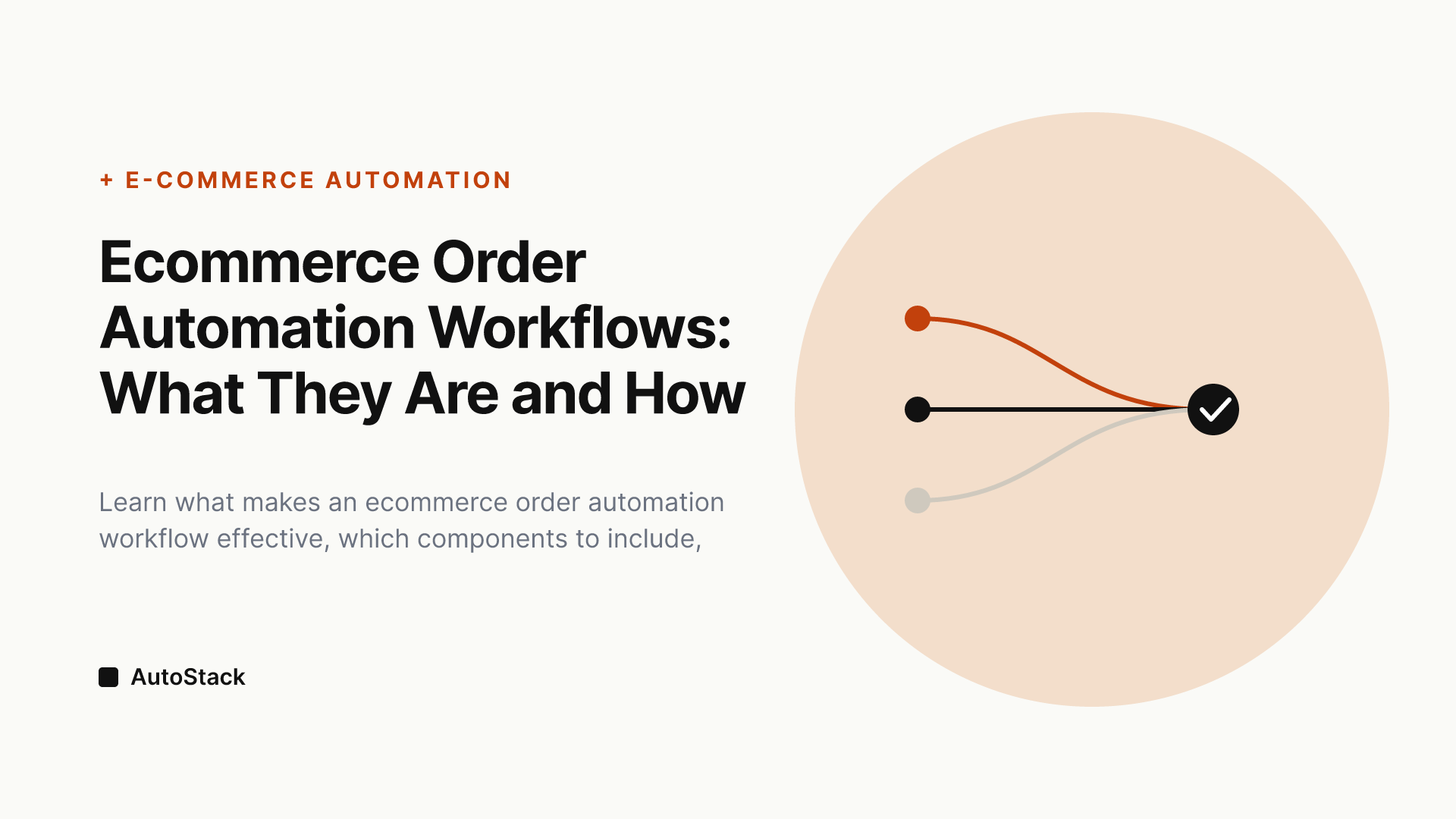 Ecommerce Order Automation Workflows: What They Are and How to Build Them