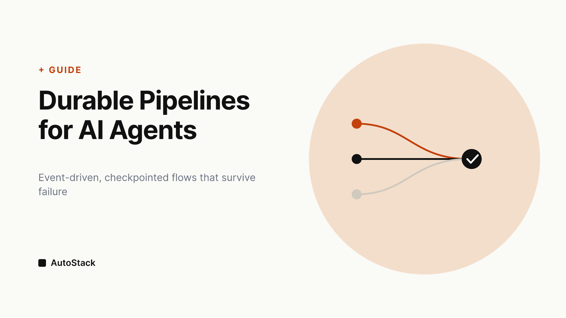 Durable Data Pipelines for AI Agents: Architecture Patterns That Survive Failure