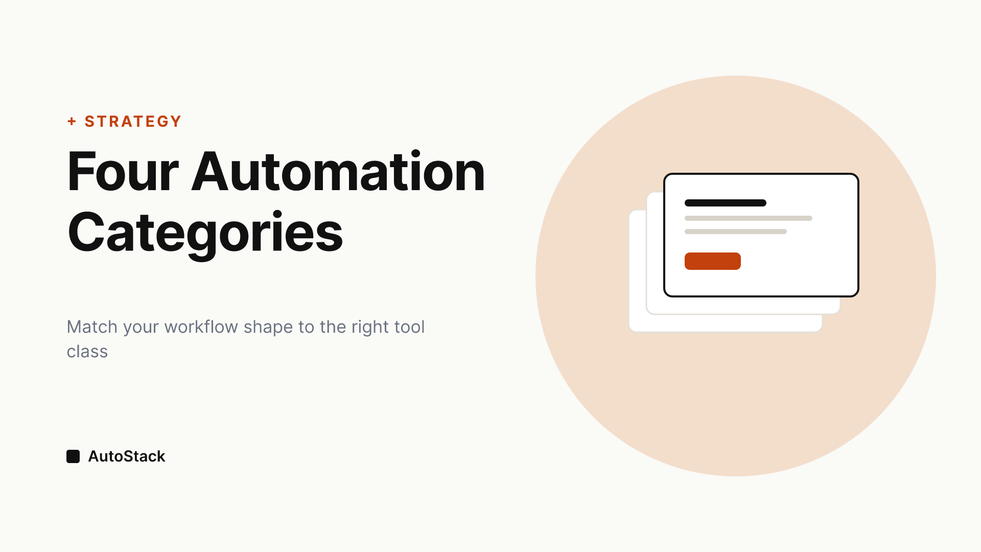 The Automation Category Split: Why Your Next Workflow Tool Depends on the Problem You're Solving