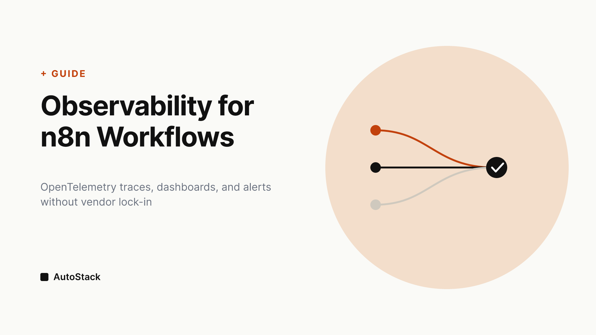 Adding Observability to n8n Workflows with OpenTelemetry