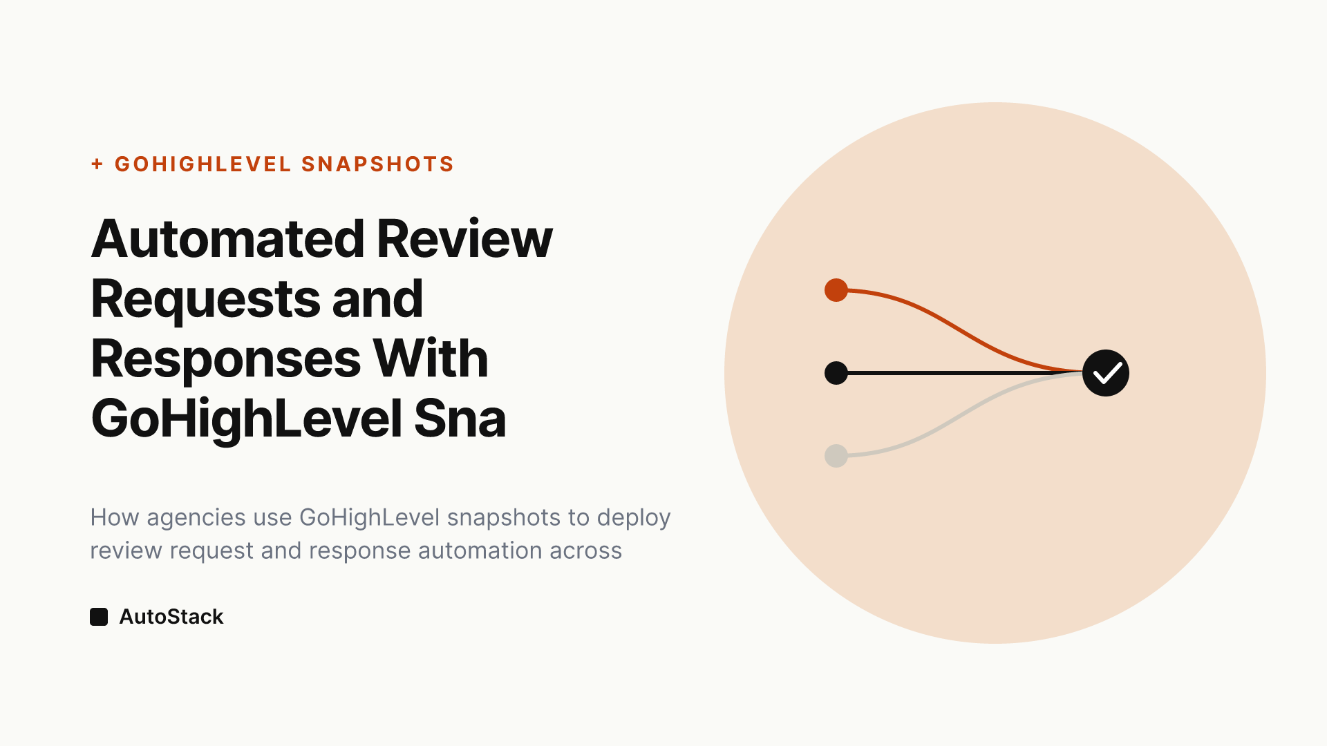 Automated Review Requests and Responses With GoHighLevel Snapshots