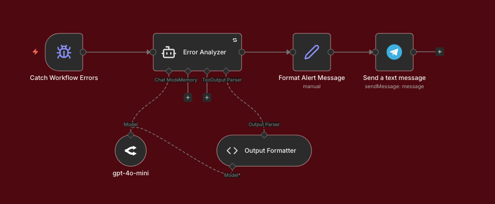 AI Email Agent — Smart Inbox Automation with Outlook, AI Drafting & Attachment Processing preview 2