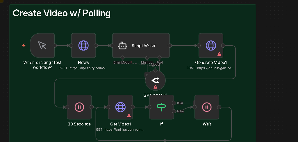 HeyGen AI Video Automation Breakdown preview